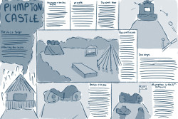 Early rough for castle board