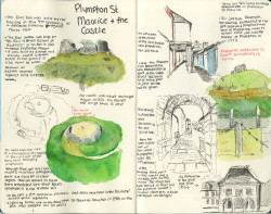 Sketches from around Plympton