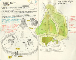 Research into Motte and Bailey castles