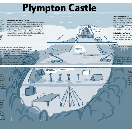 A further rough for the castle board