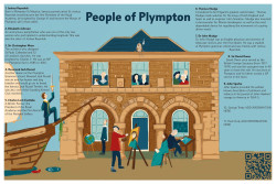 People of Plympton Board