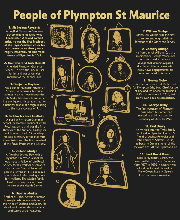 This is the design chosen for the information board