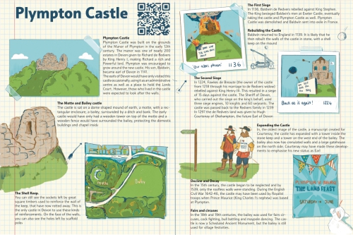final-castle-board-Smaller